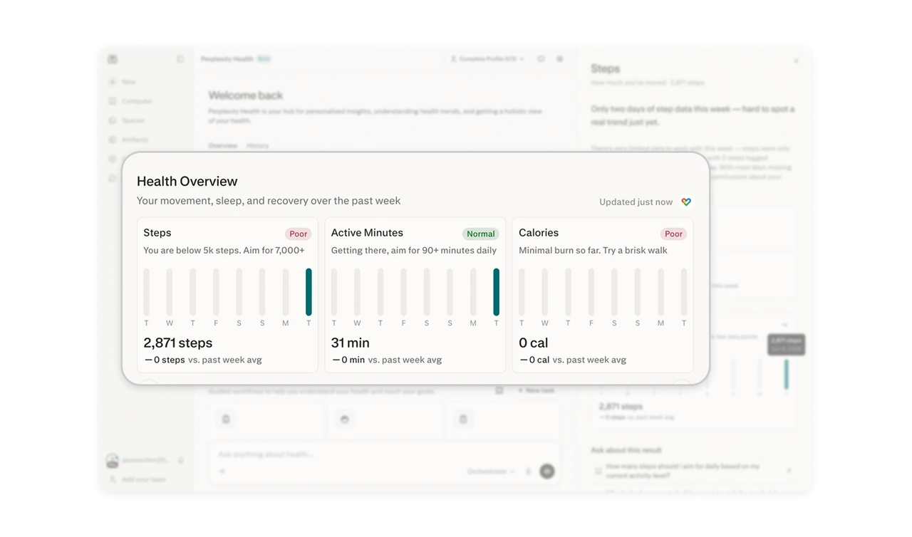 Every metric gets a verdict badge and a coaching sentence