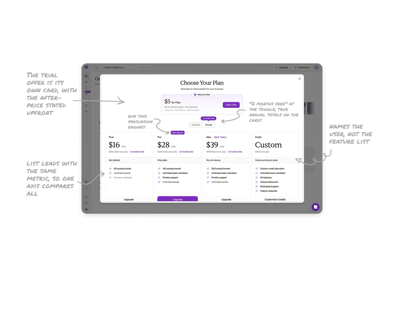 Pricing Modal