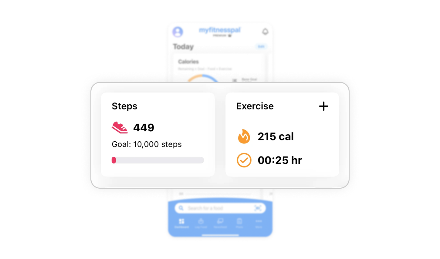 Actionable and informative cards
