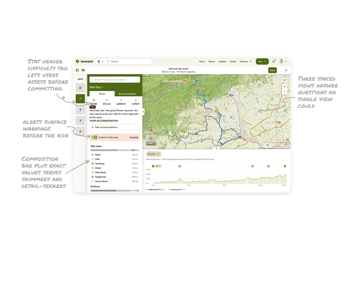 Trip Planning