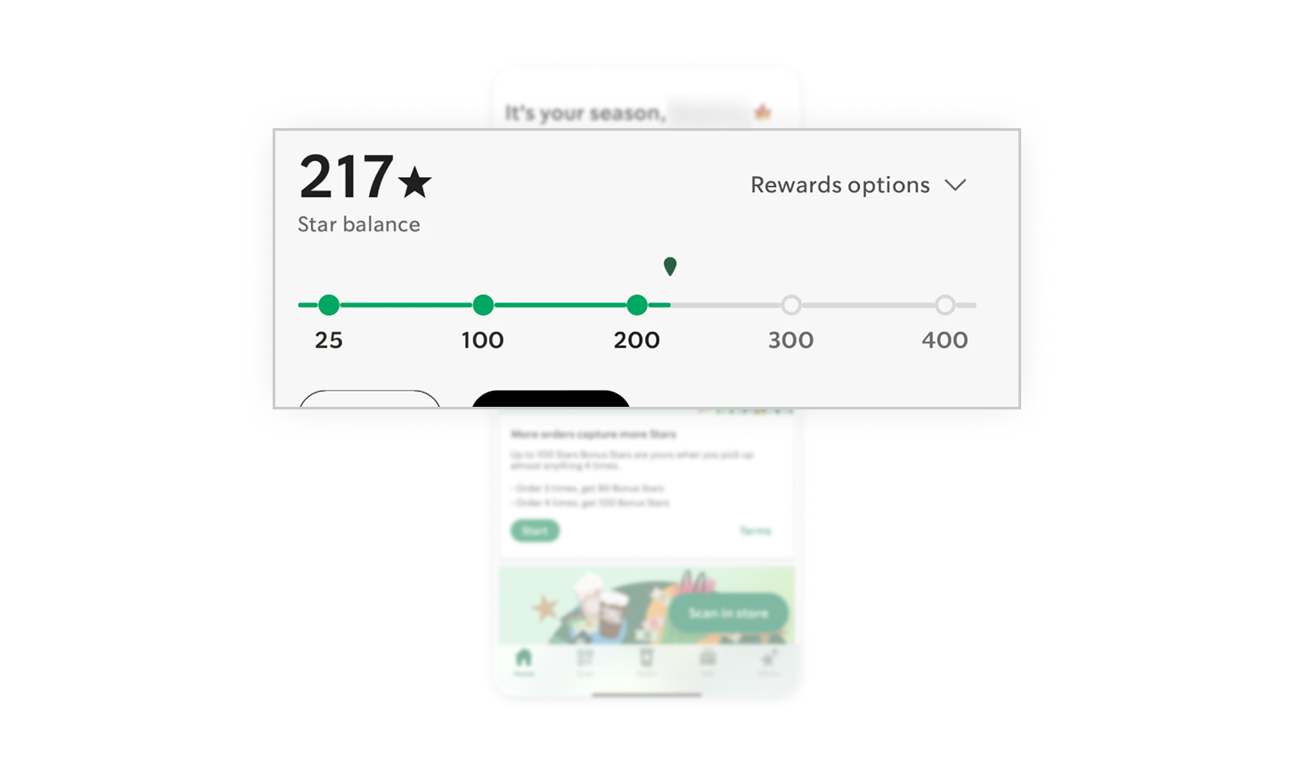 Progress stepper creates clear motivation