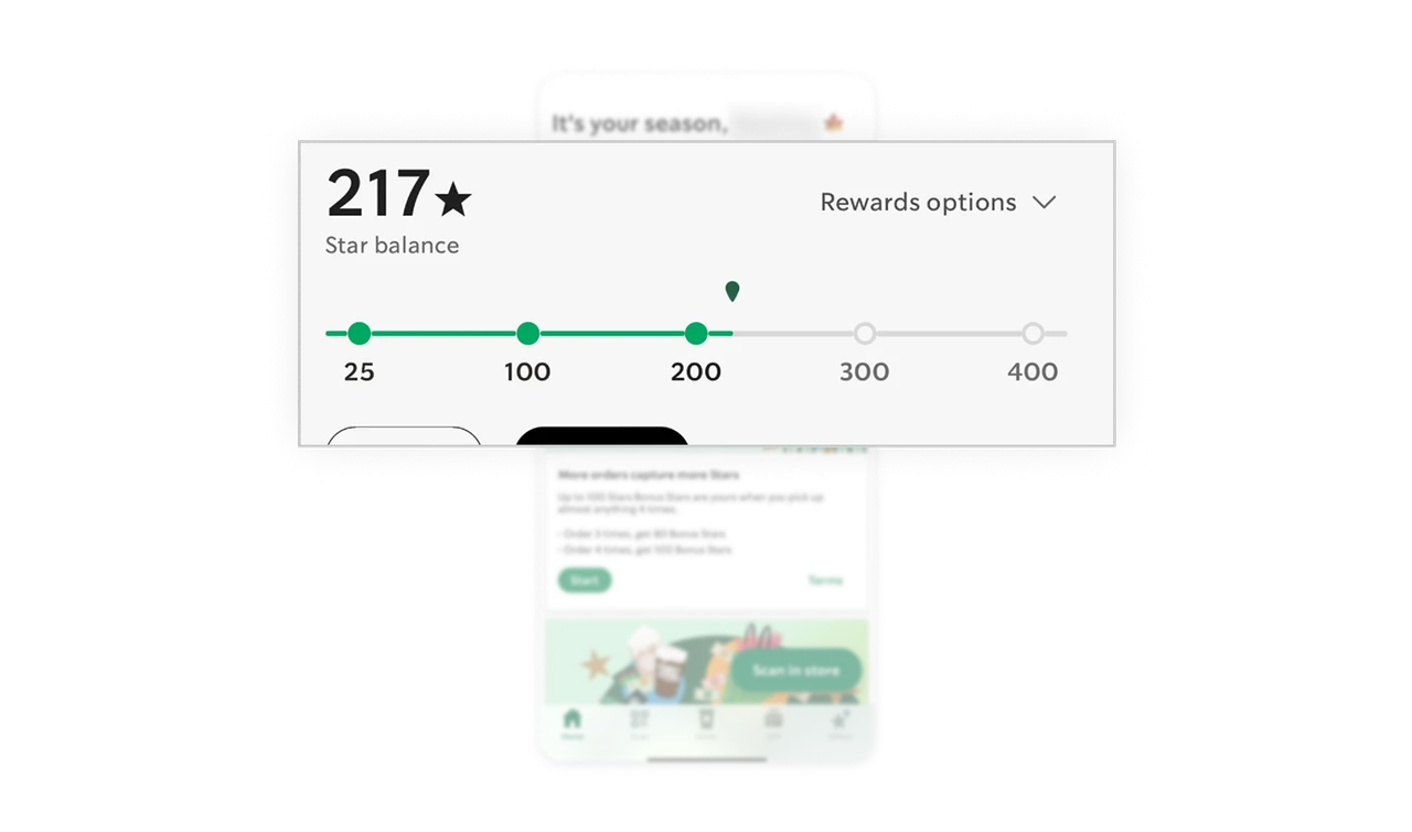 Progress stepper creates clear motivation