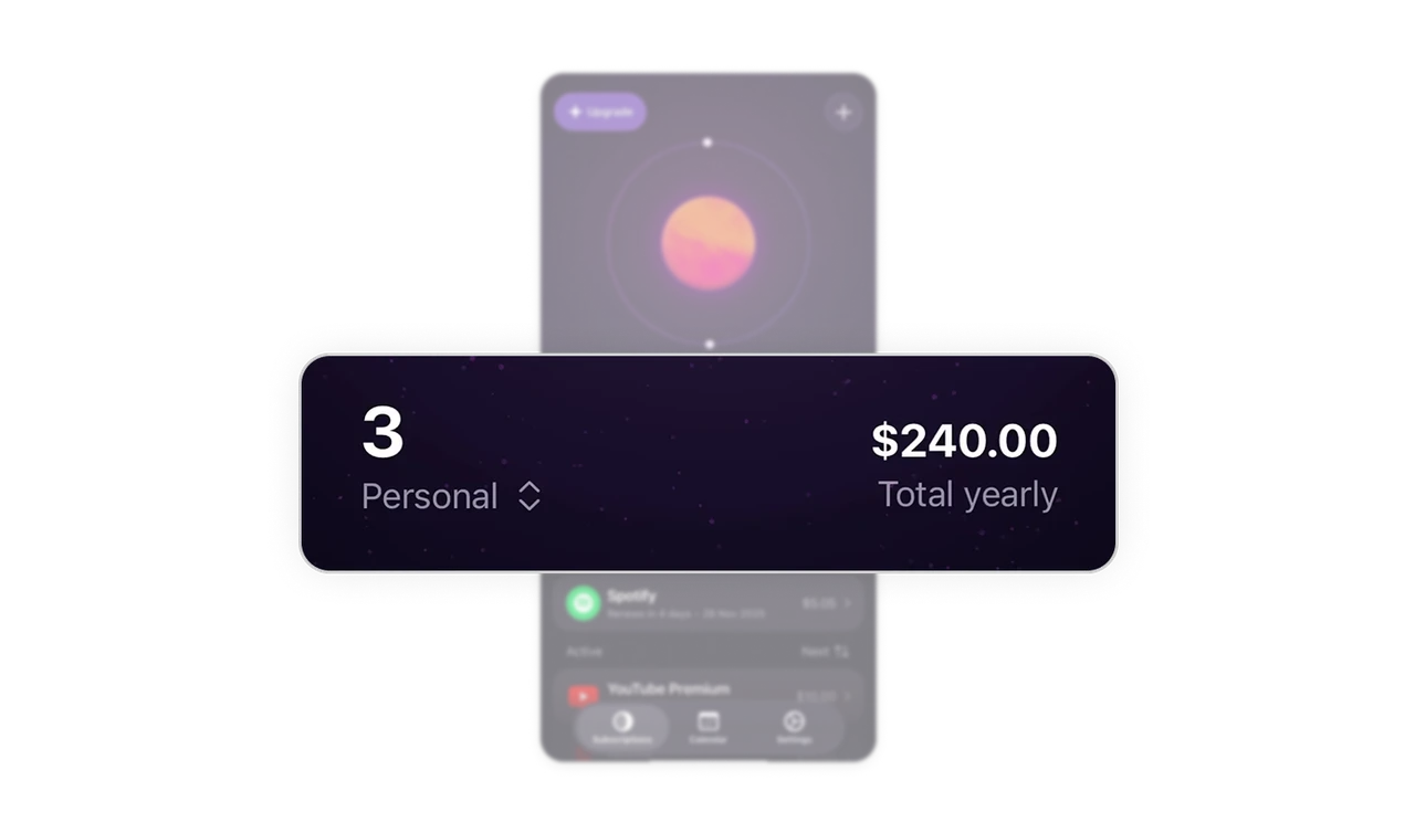 Financial awareness and organization are designed as one system