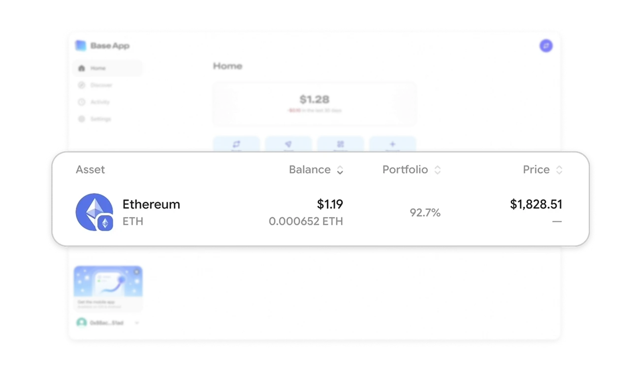 Separate holdings from market unit prices