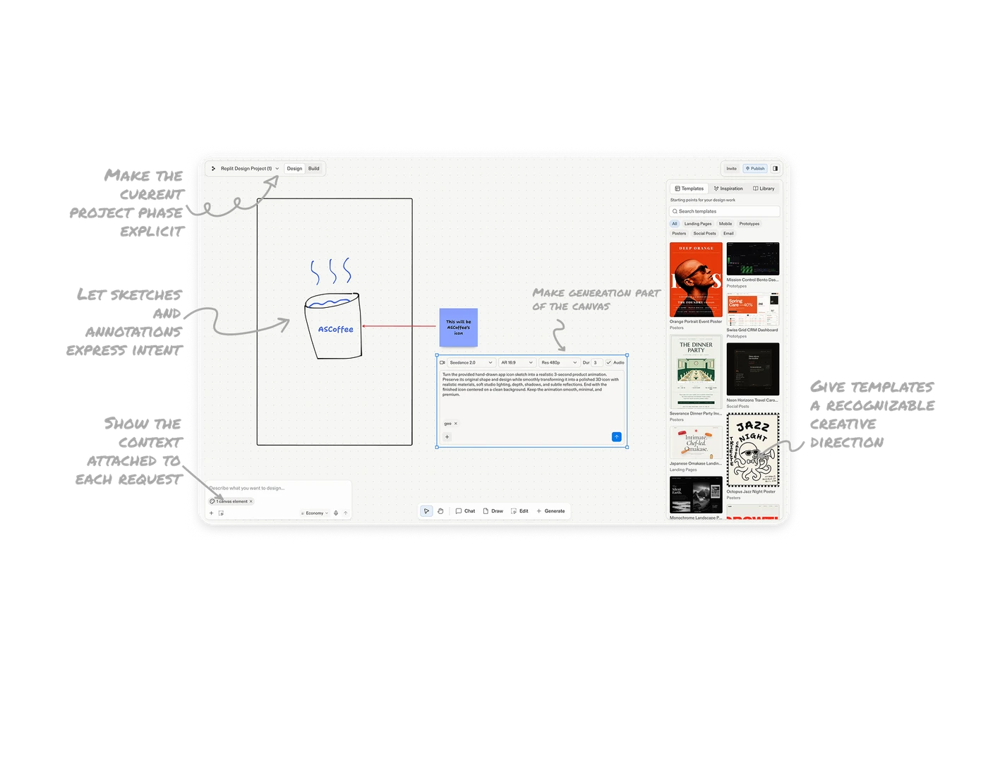 Design Canvas