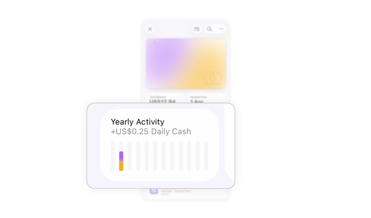 Cashback total turns spending into a reward loop