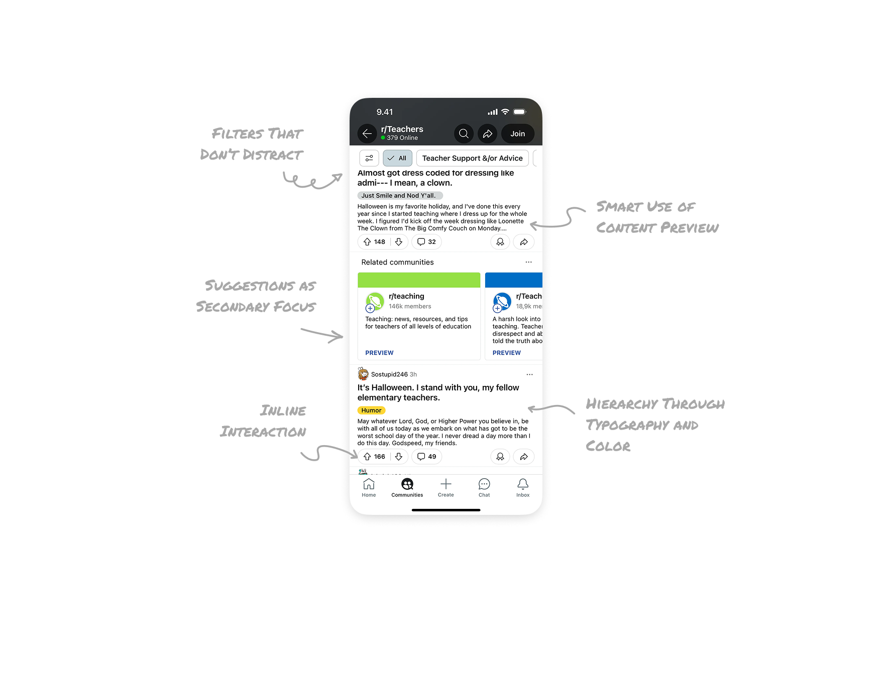 Community Page Details