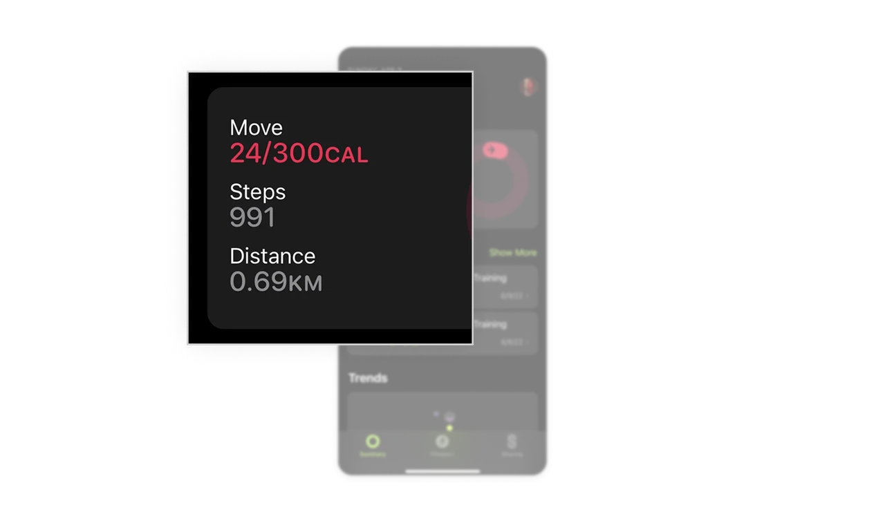 Prioritized information that drives action