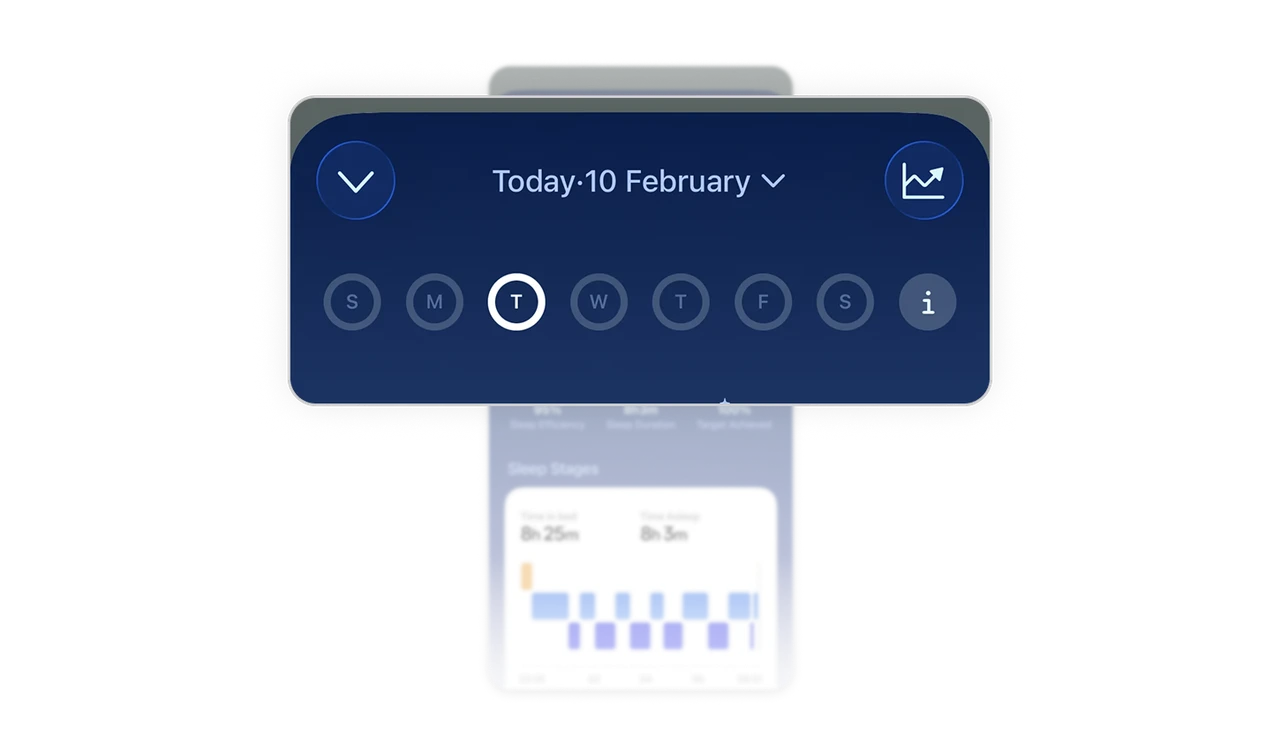 Inline date tabs keep users in the flow