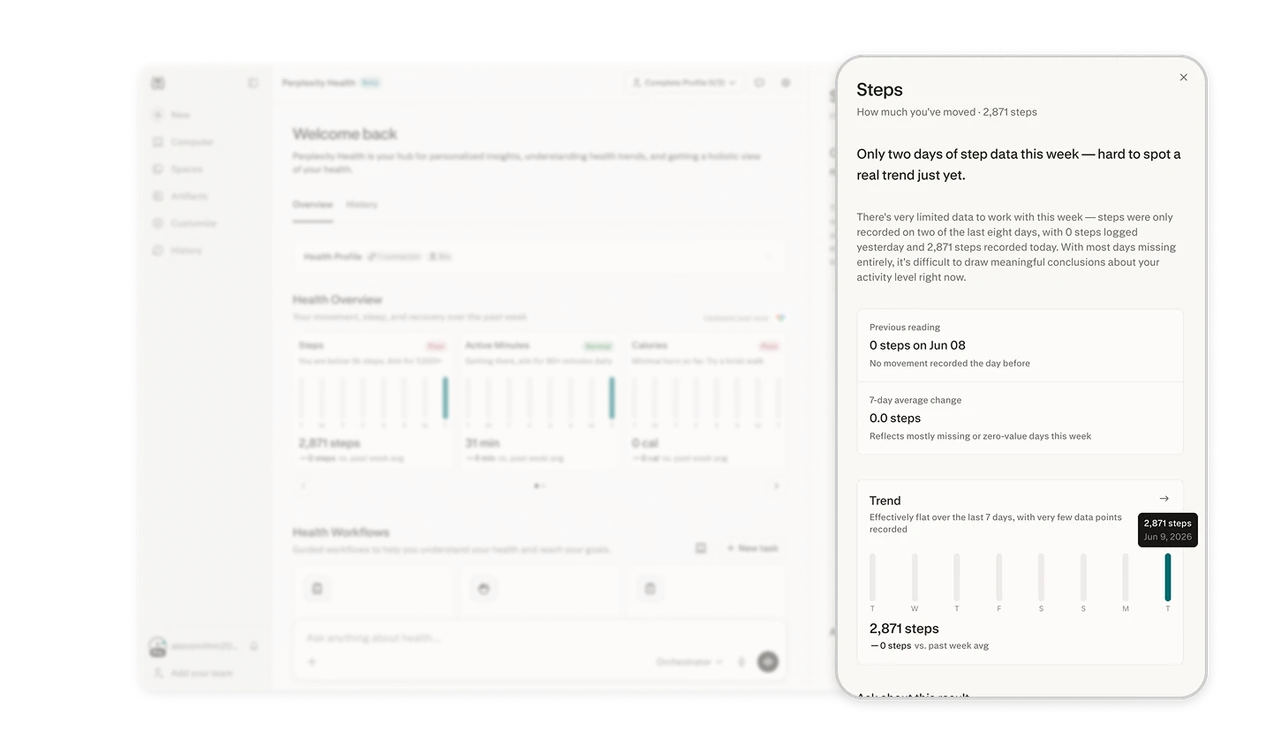 Each widget opens a panel that explains in sentences