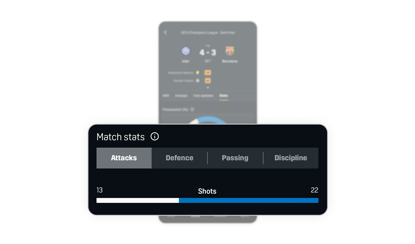 Segmented stat categories reduce cognitive load