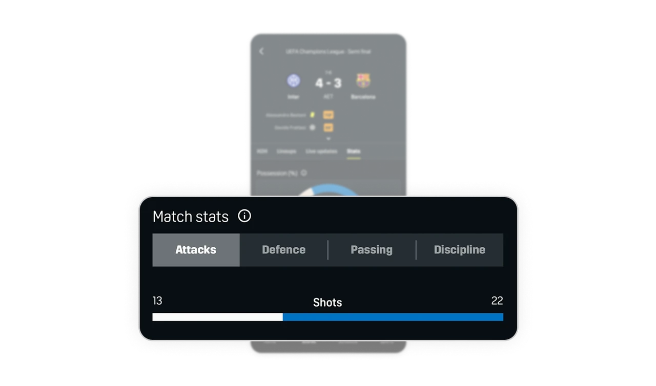 Segmented stat categories reduce cognitive load