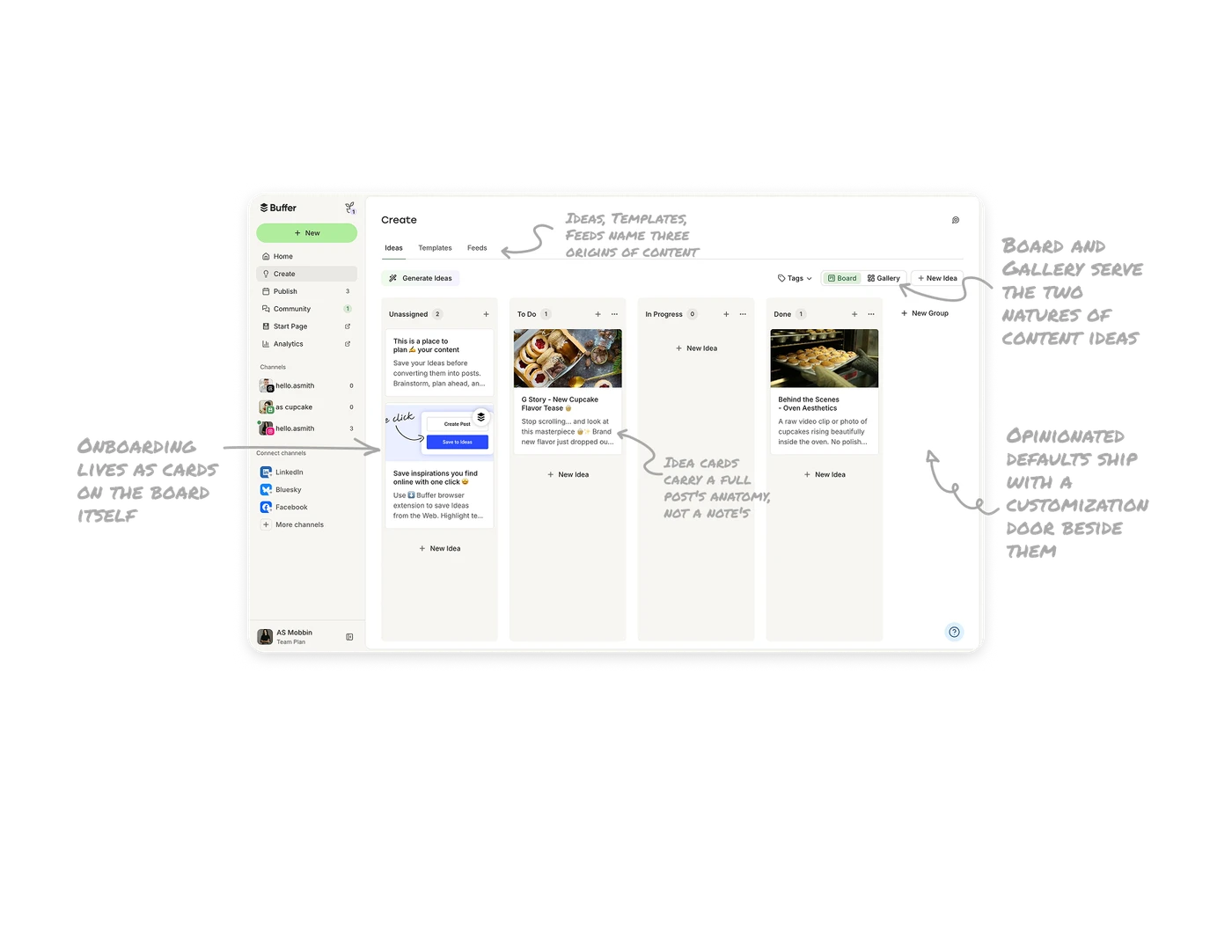 Content Idea Board