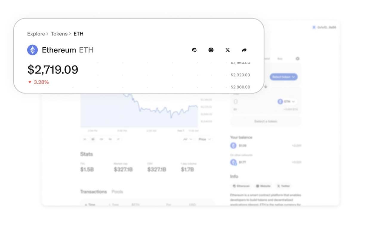 Highlight Critical Data