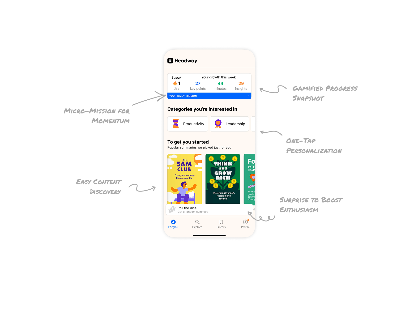 Homepage Summary Dashboard
