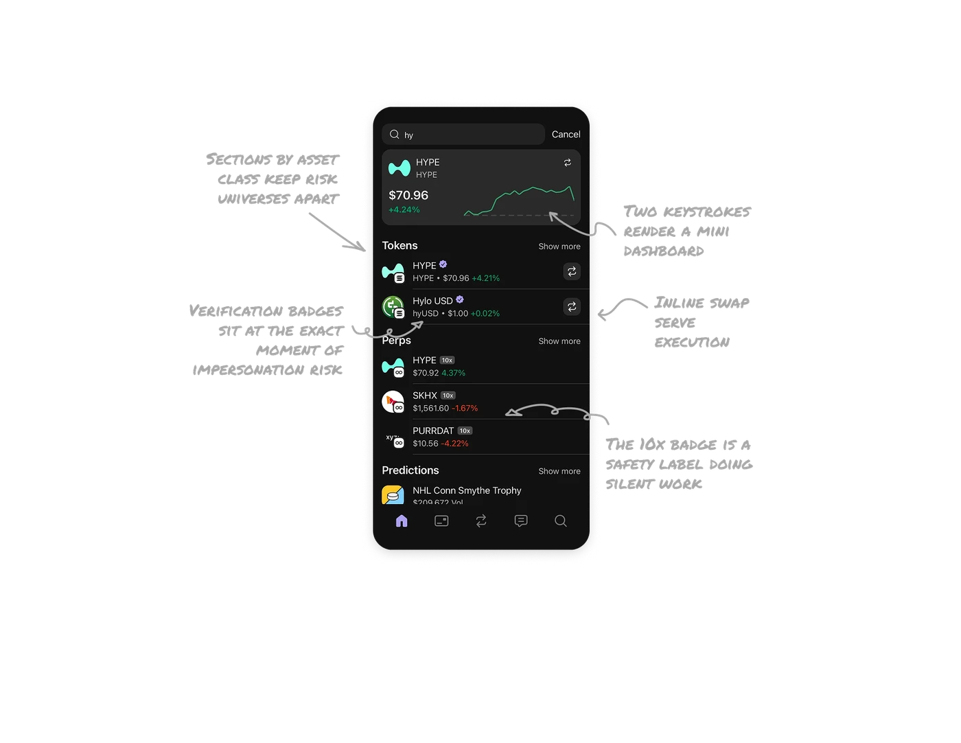 Crypto Search