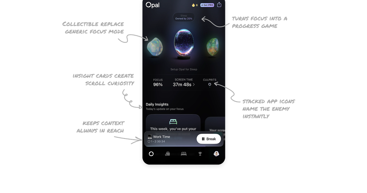 5 UX Lessons From Opal's Focus Dashboard UI