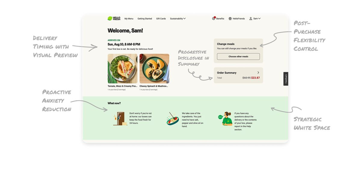 HelloFresh Order Detail Page UI Breakdown