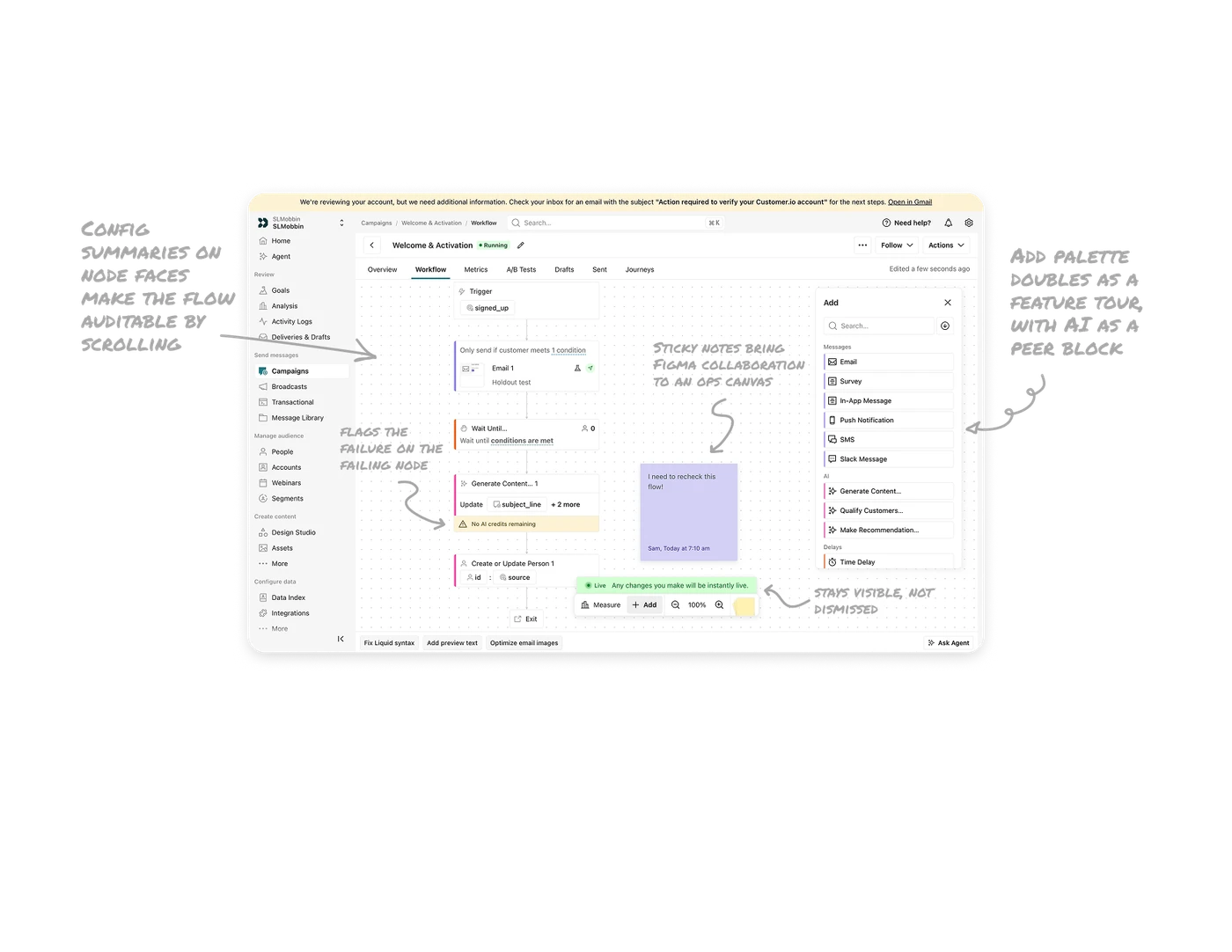 Campaign Workflow Canvas