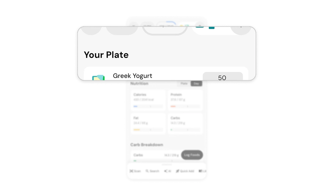 "Your Plate" speaks mealtime, not database