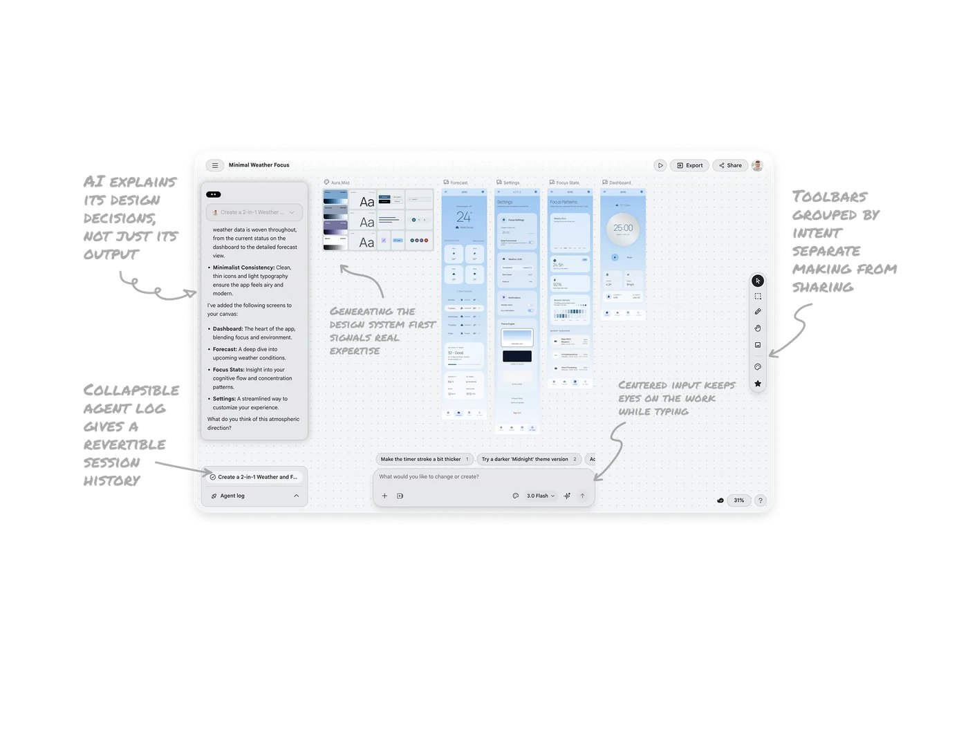AI Design Canvas