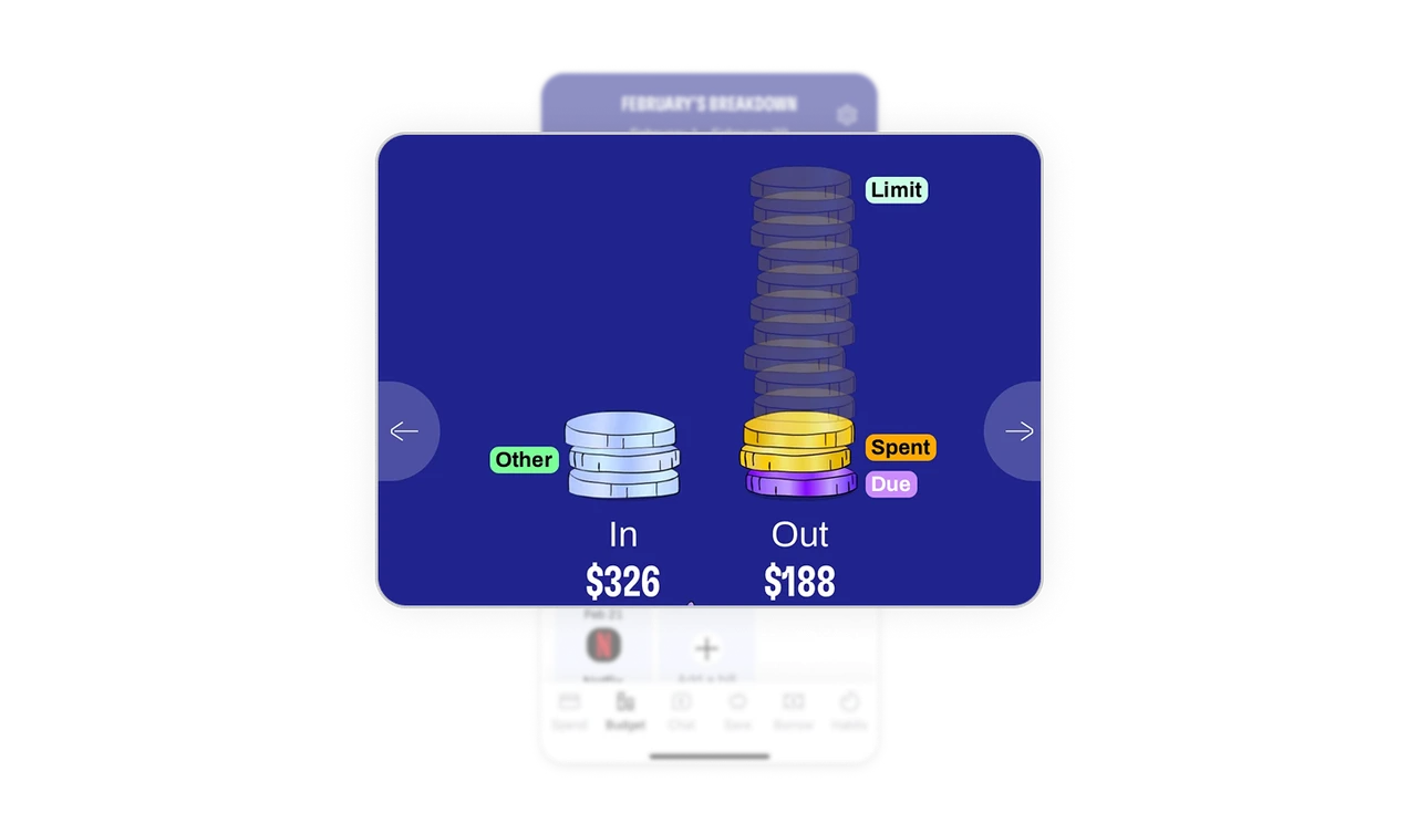 Real-world metaphors make money feel understandable