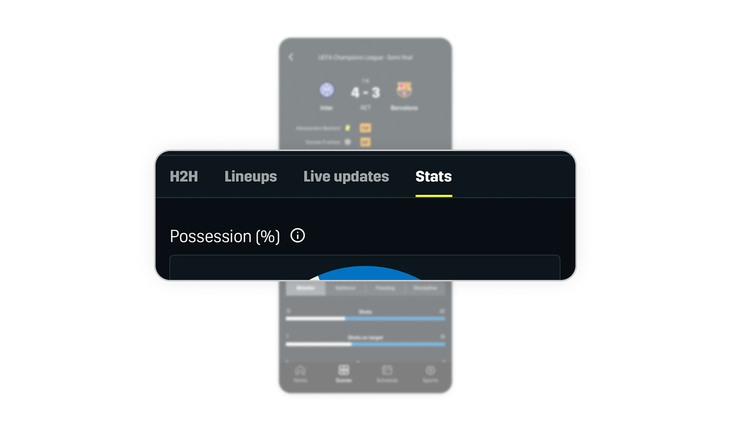 Tabbed structure improves navigation flow