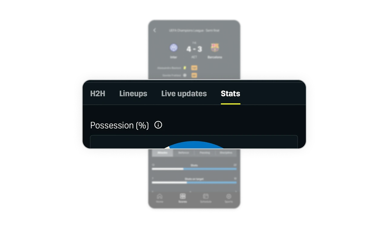 Tabbed structure improves navigation flow