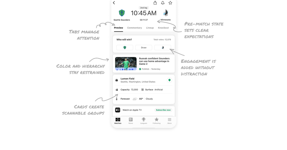 5 UI/UX Lessons from FotMob Match Screen