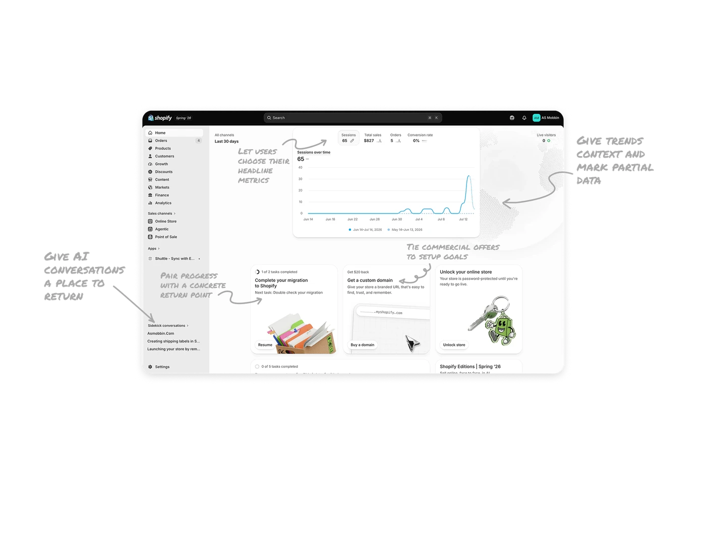 Store home dashboard