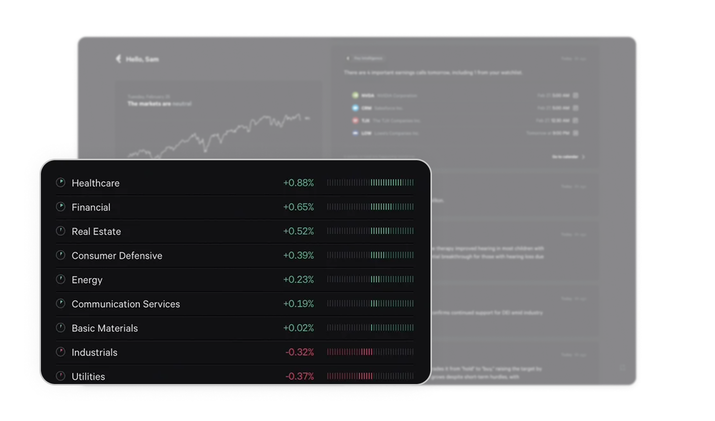 High-level industry breakdown with visual intensity