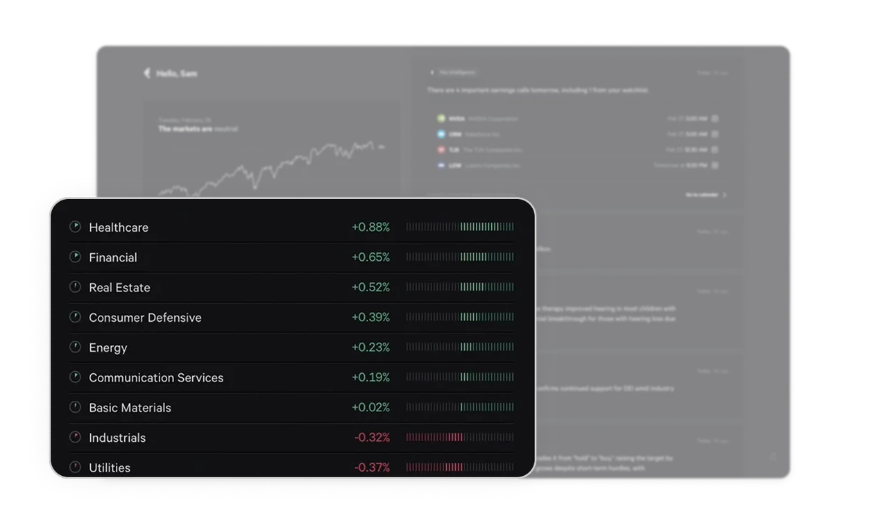 High-level industry breakdown with visual intensity