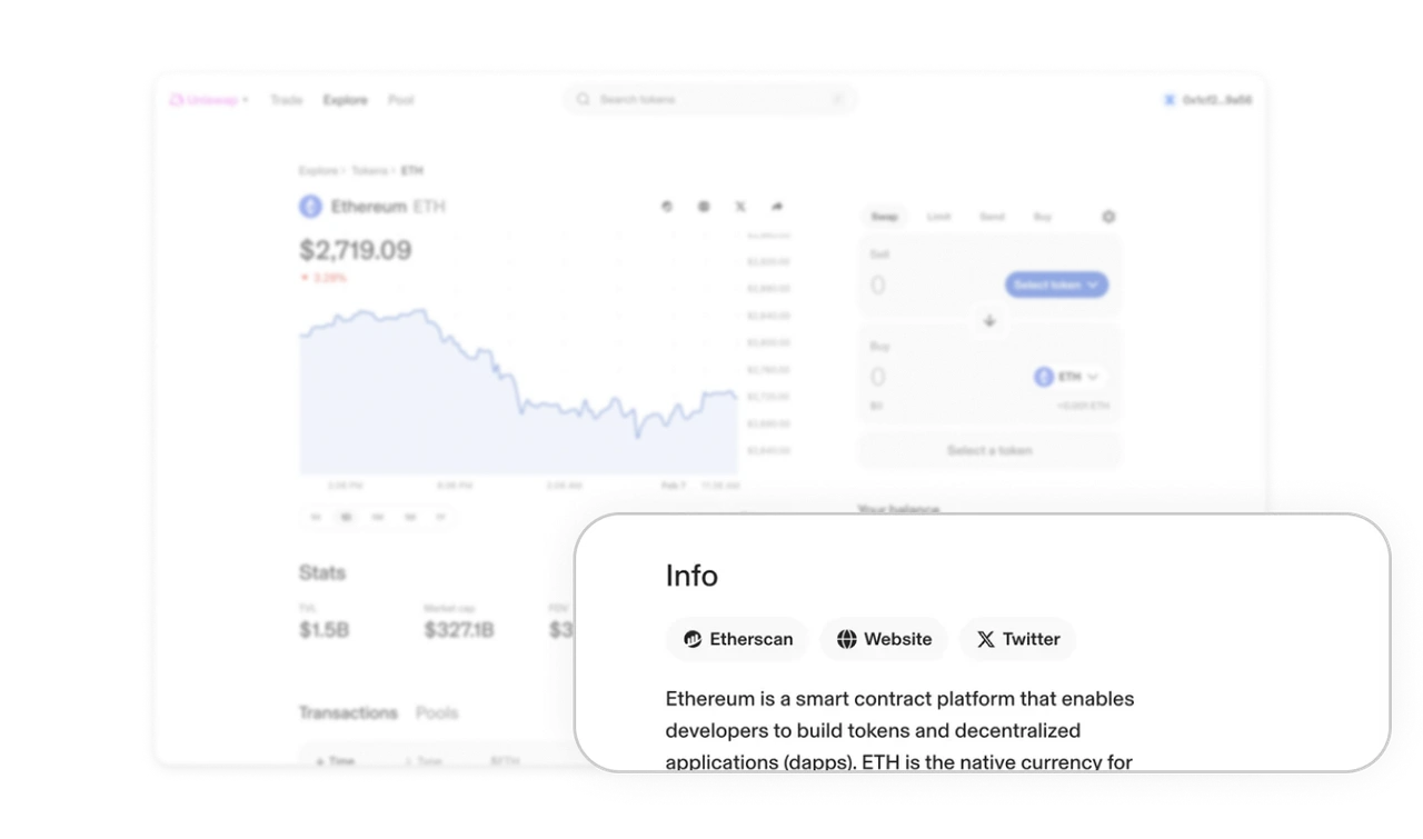 Integrate External Resources