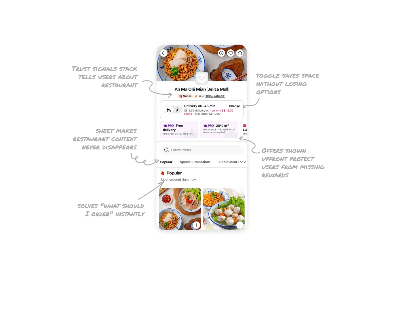 Restaurant Details