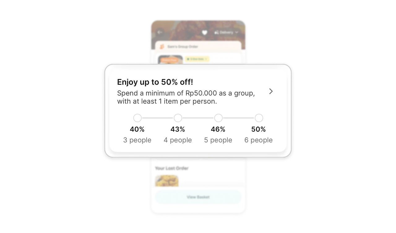 The discount ladder shows every rung, not just yours