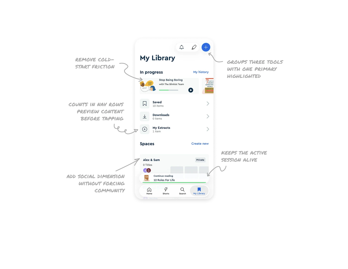Personal Book Library