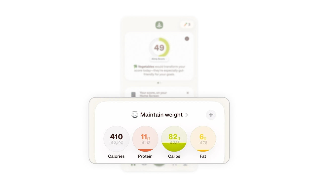 Nutritional KPIs use visual metaphors instead of raw numbers