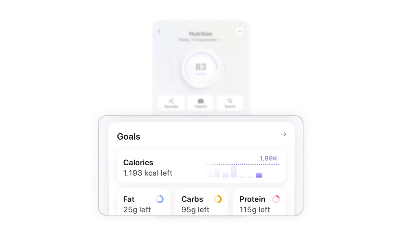 Clear macro and micro hierarchy