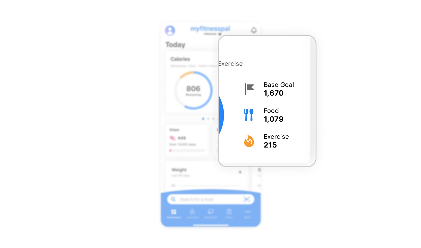 KPIs with clear hierarchy and playful icons
