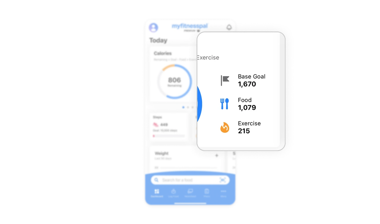 KPIs with clear hierarchy and playful icons