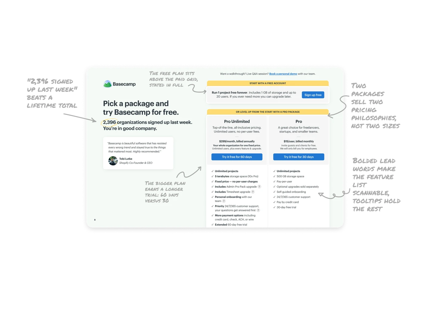 Pricing Page