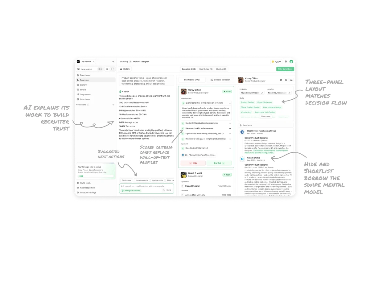 AI Candidate Sourcing