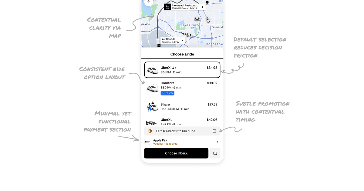 Uber’s Ride Booking UI – Clarity and Conversion in Motion