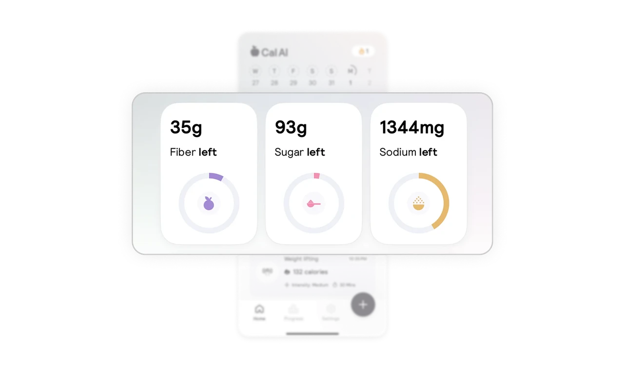 Fast nutrient tracking