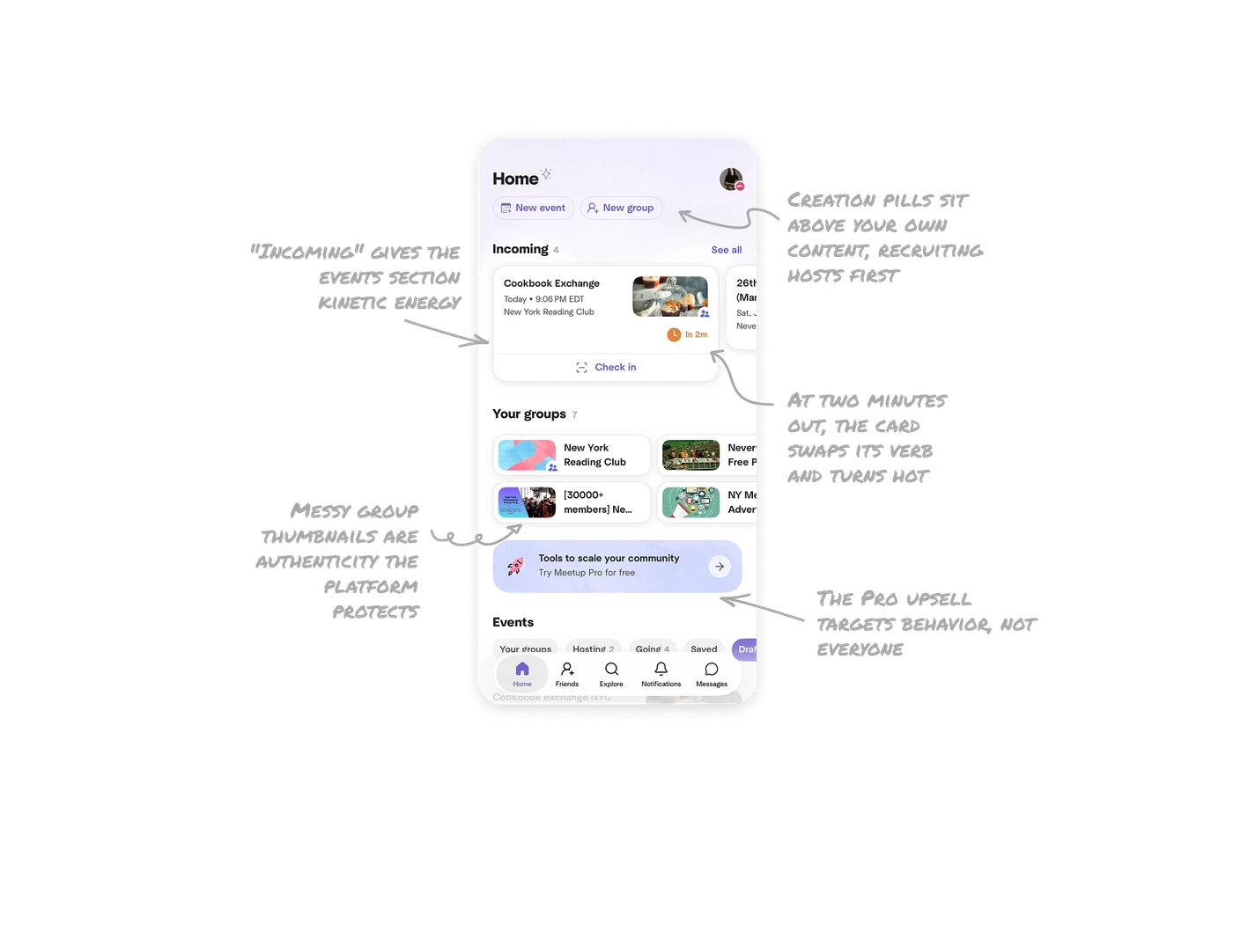 Events Dashboard