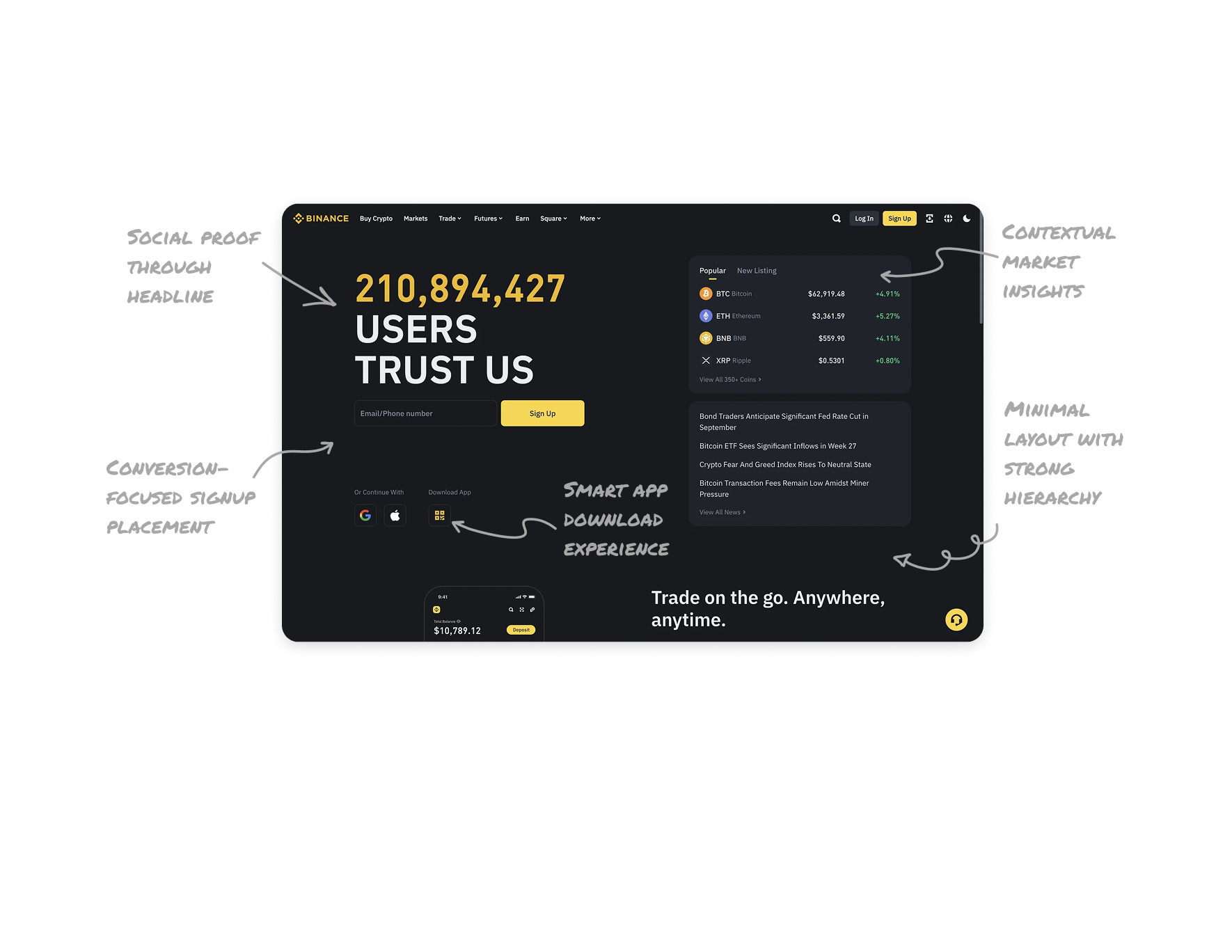 Marketing Landing Page