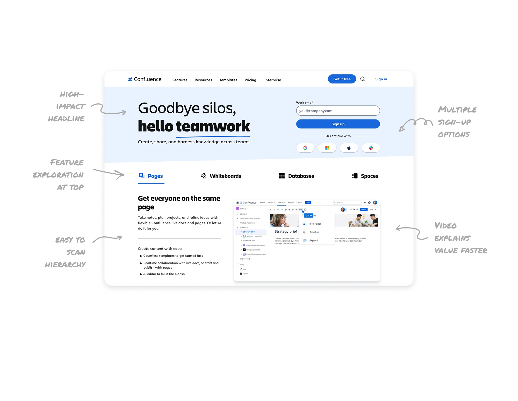 Marketing Landing Page