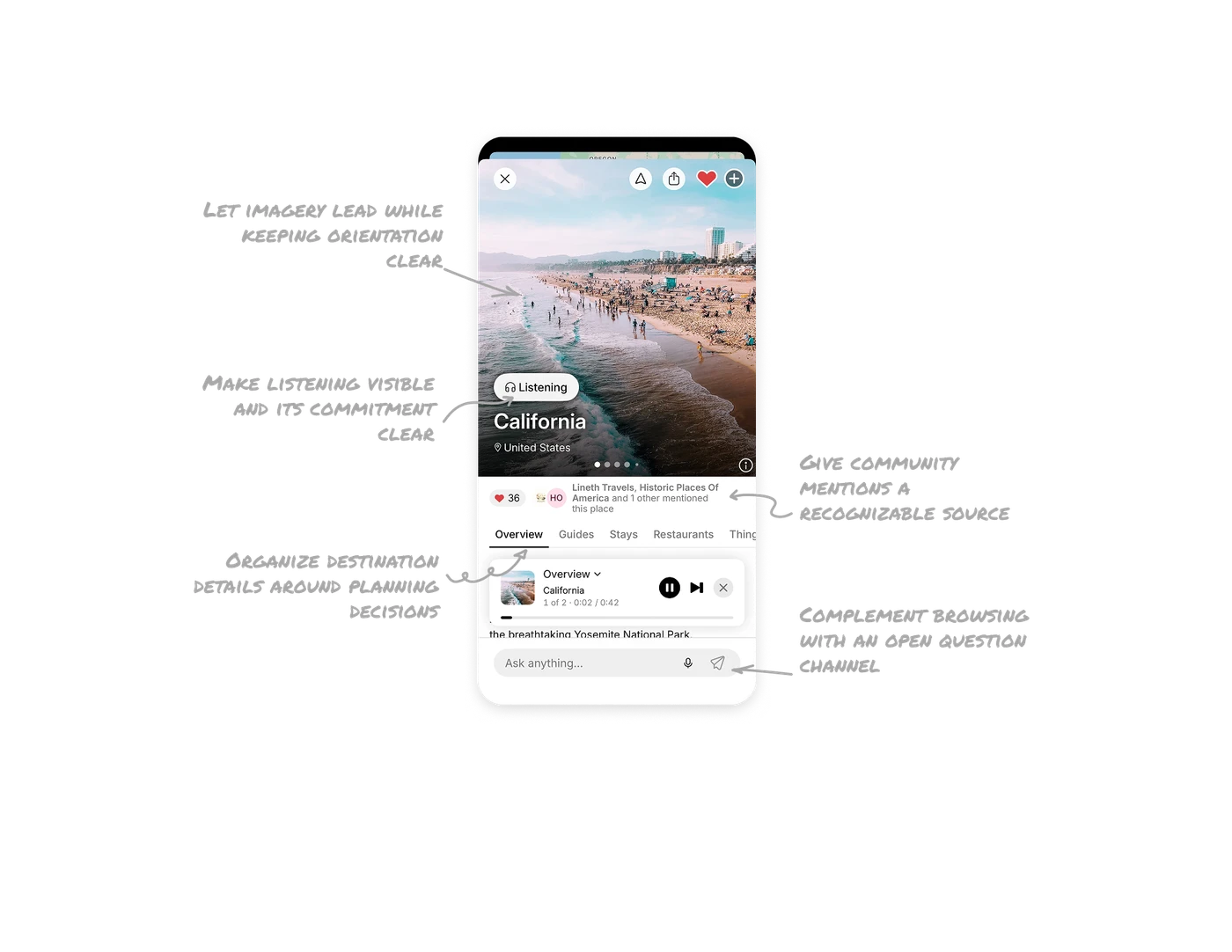Destination Overview and Audio Guide