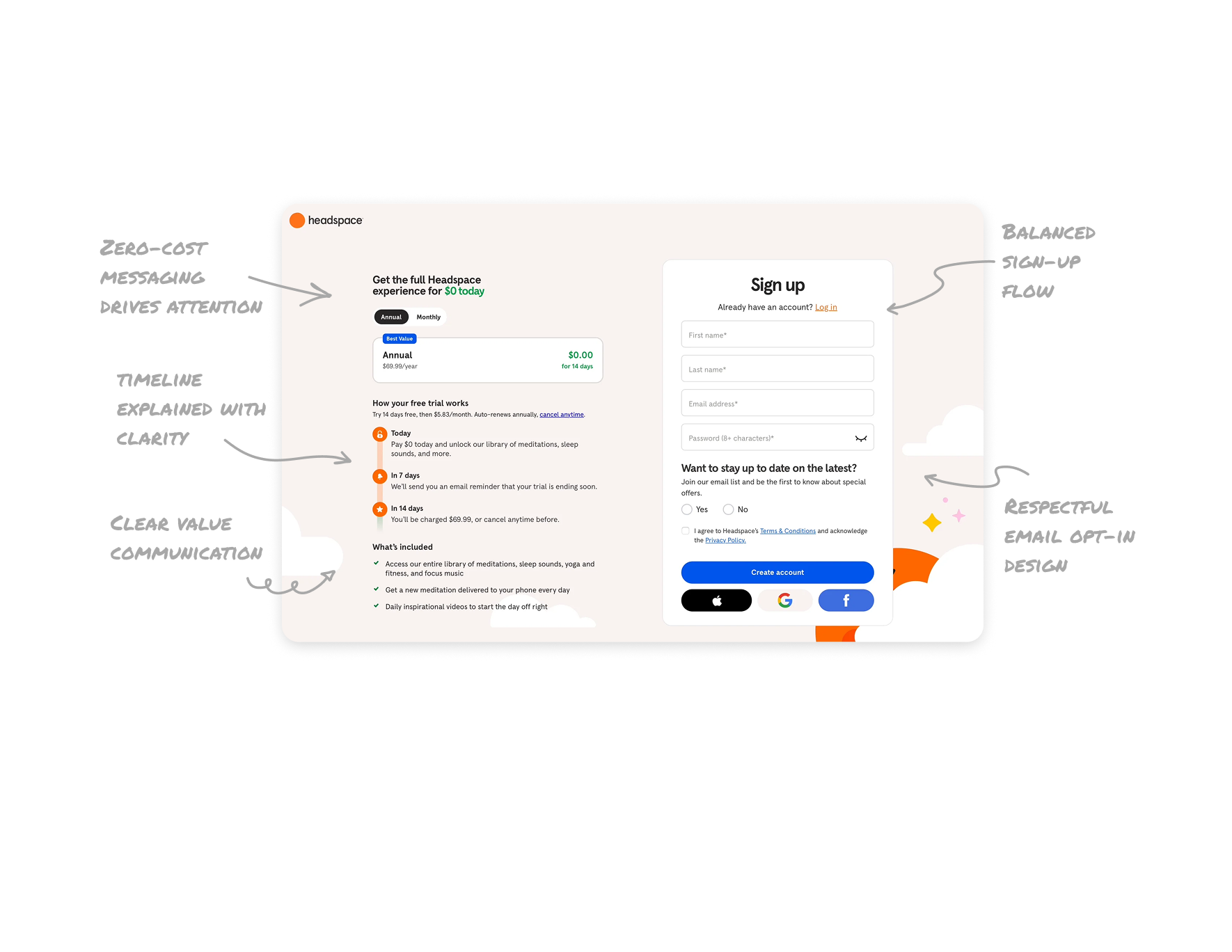Subscription Trail Sign Up