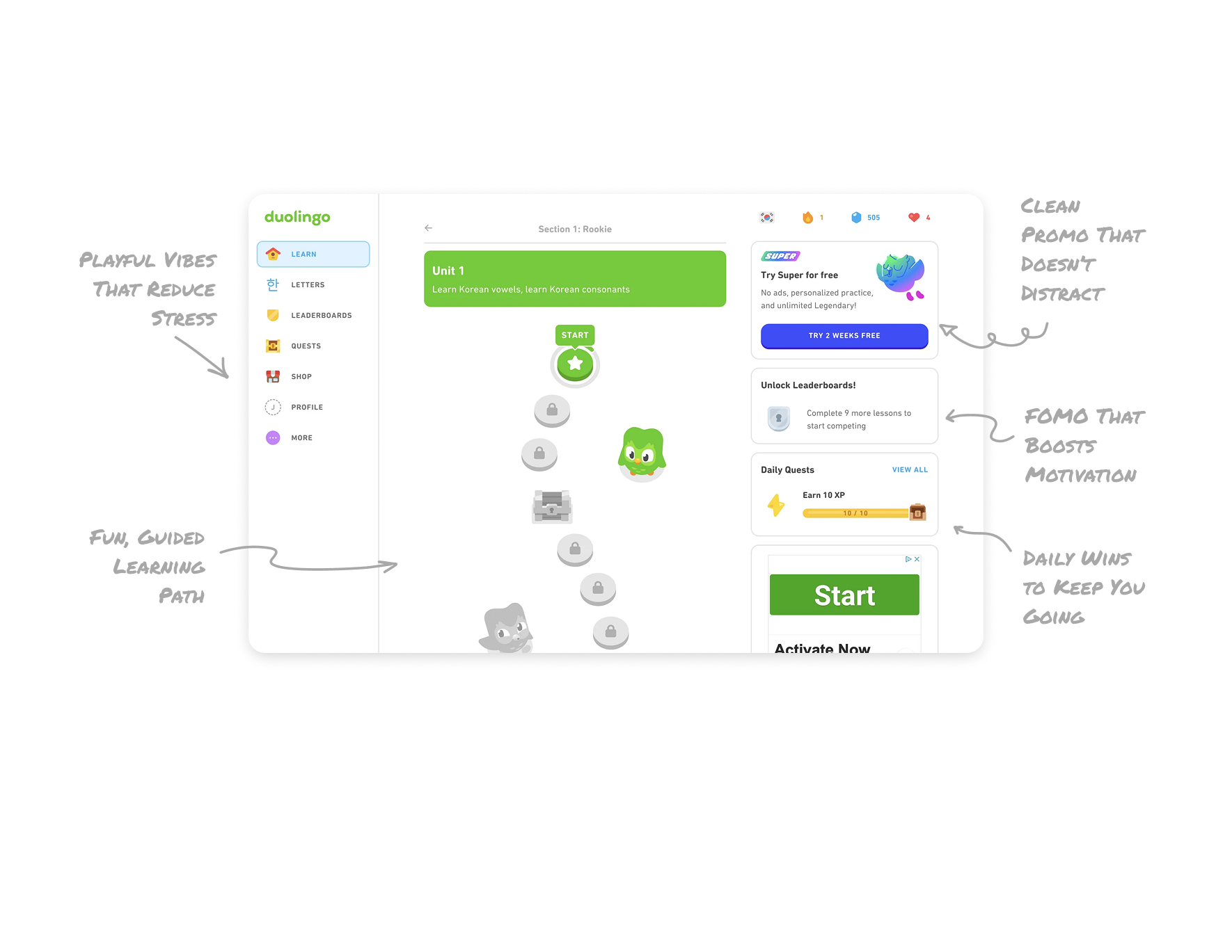 Learning Dashboard